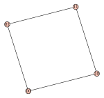 The cycle graph on 4 vertices