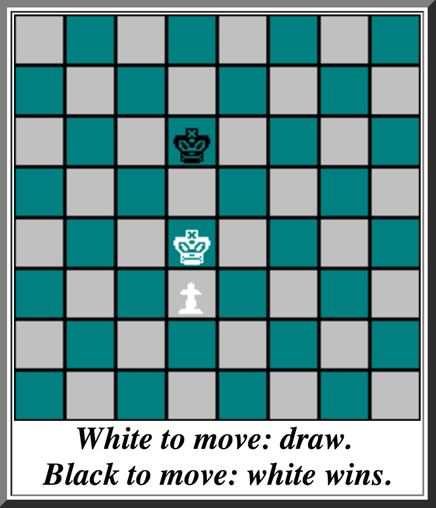 epshteyn-lesson1_position4