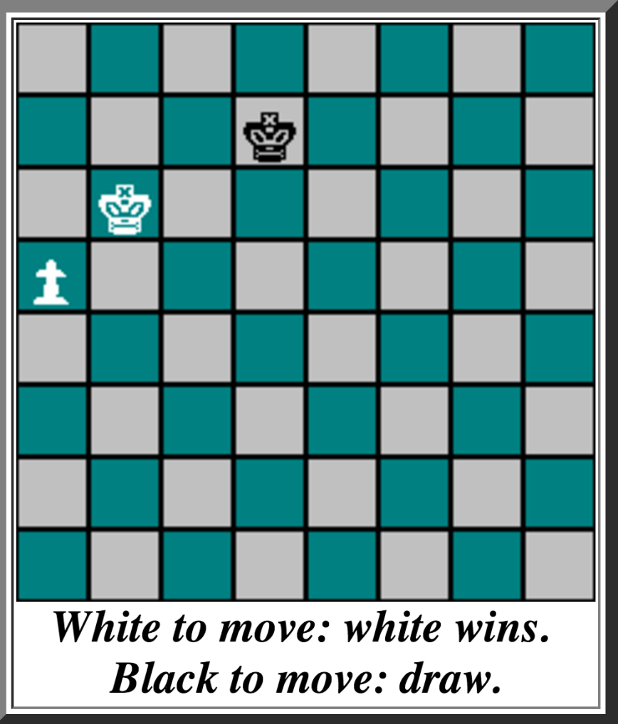 epshteyn-lesson1_position5