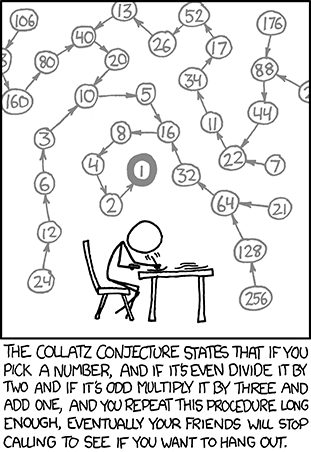 Simple unsolved math problem, 1 | Yet Another Mathblog
