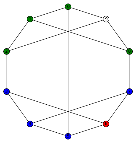 3regular10nn-P4-1112223210