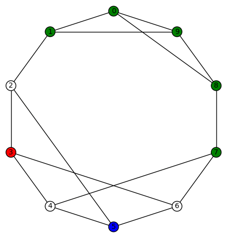 3regular10i-D3-1103020111