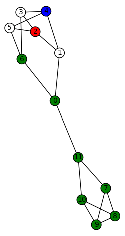 3regular12d-D3-103020111111