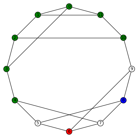 3regular12f-D3-111110302011