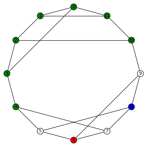 3regular12f-D3-111110302011