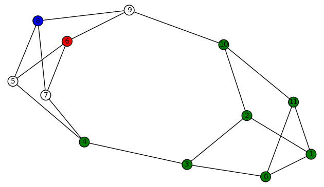 3regular12f2-D3-111110302011