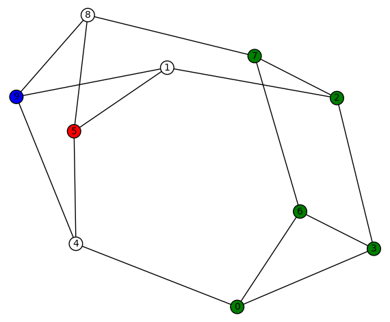 random3regular10e-D3-1011031102