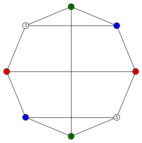 3regular8b-Diamond-10321032