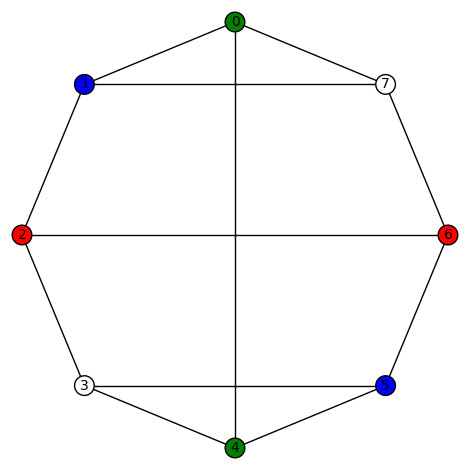 3regular8b-Diamond-12301230