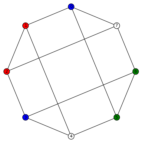 3regular8d-Diamond-23320110