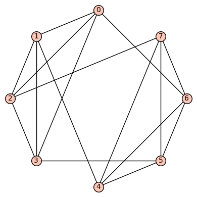graph4reg8b