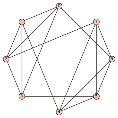 graph4reg8b