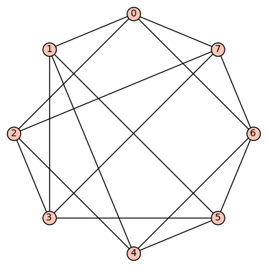 graph4reg8e